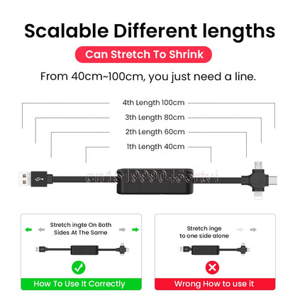 USB Type C Micro USB Cable for iPhone 14 13 12 11 Pro Charger Data Cable